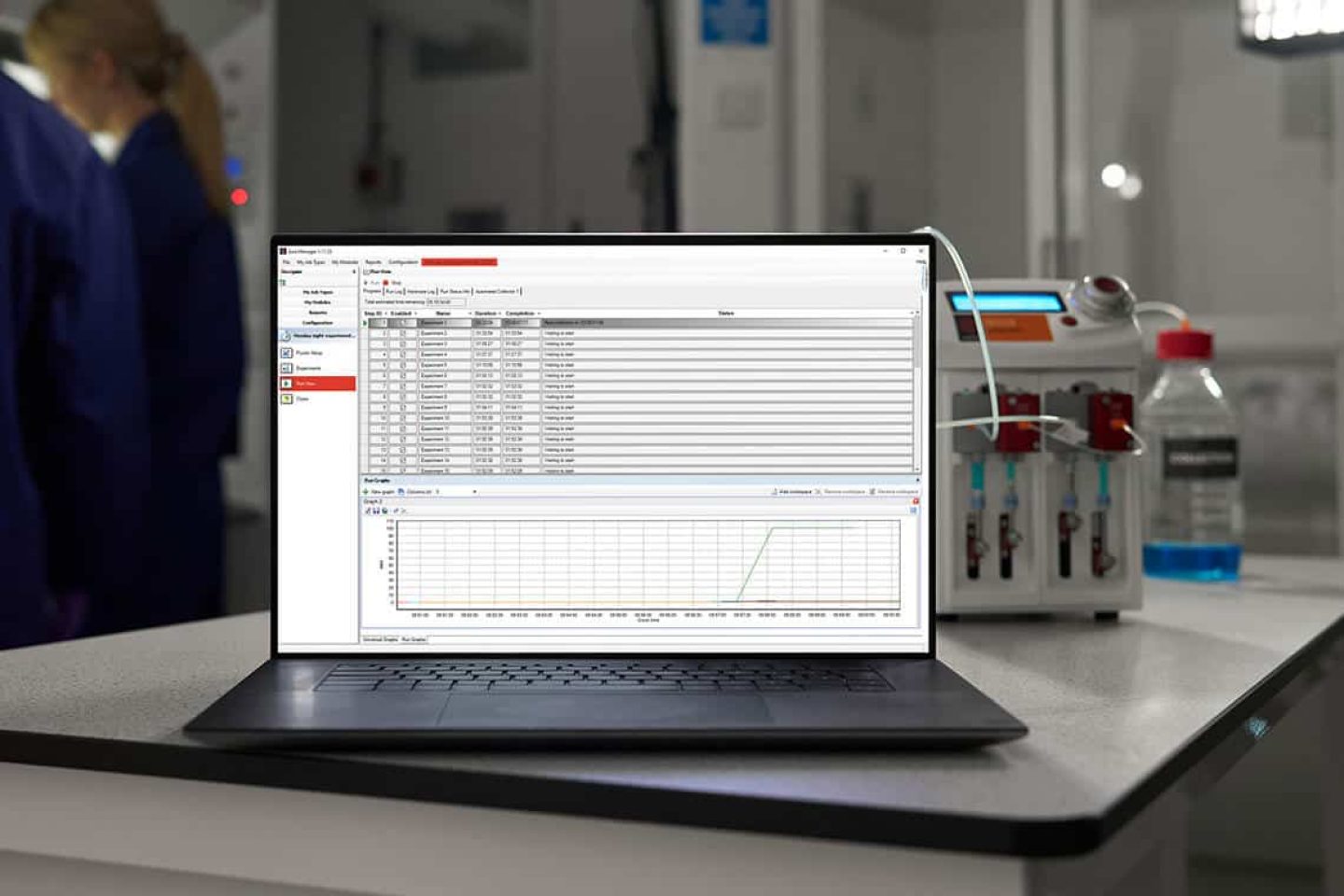 Syringe pump software | Syrris - multi-pump control & logging | Syrris