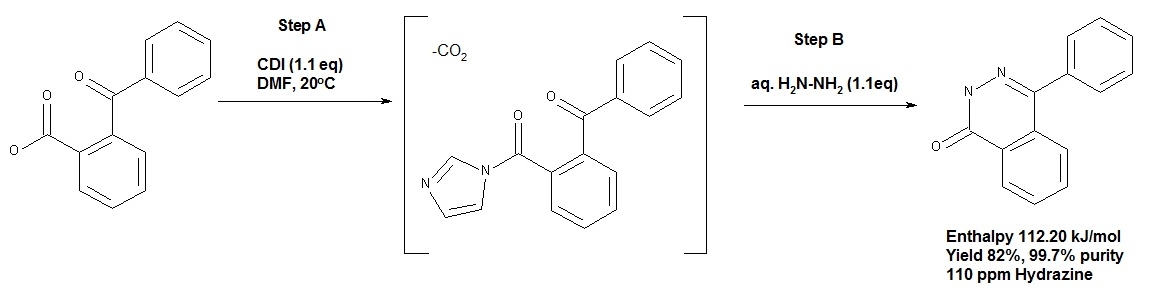 Synthesis of 4 Substituted Phthalazin-1(2H) ones from 2 Acylbenzoic Acids