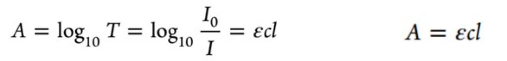 Equation 1 – Bouguer−Lambert−Beer law equation relating the molar extinction coefficient (ε) of the light absorbing molecules, their concentration (c), and the path length of light propagation<sup>1</sup>