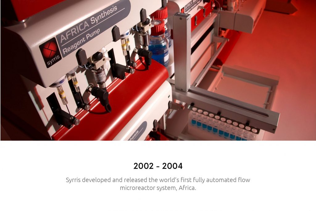 Syrris 2002-2004, released the first fully automated flow microreactor system, Africa