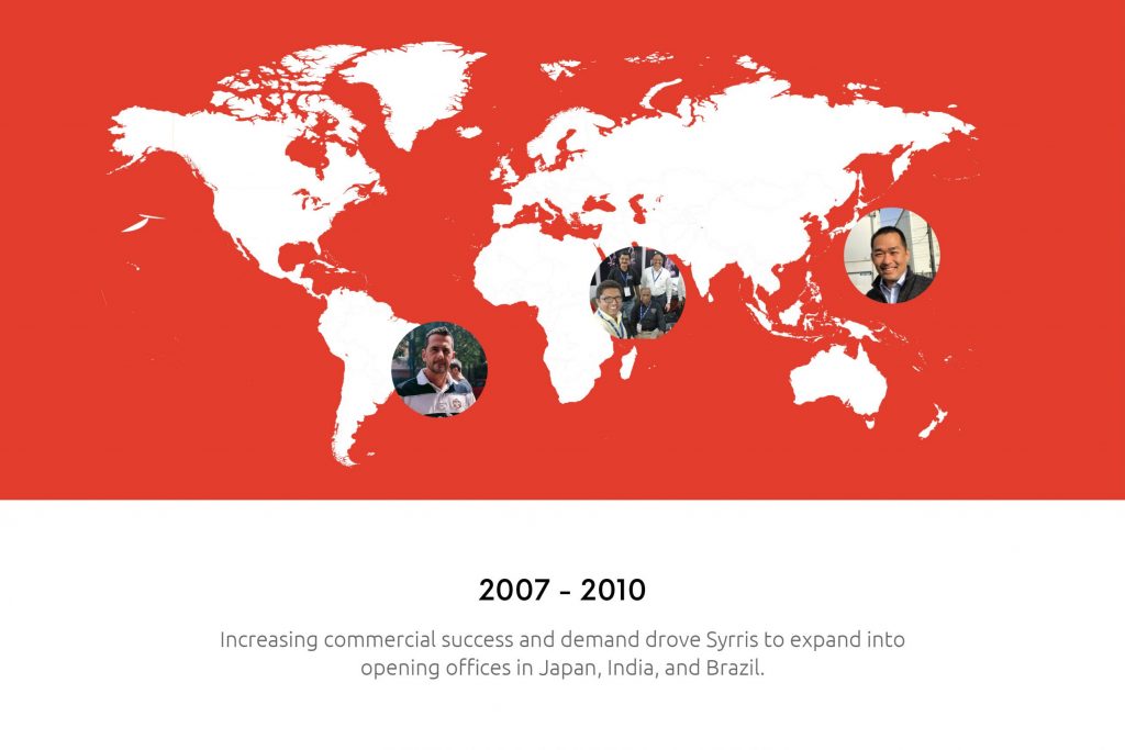 Syrris 2007-2010, opening offices in Japan, India and Brazil