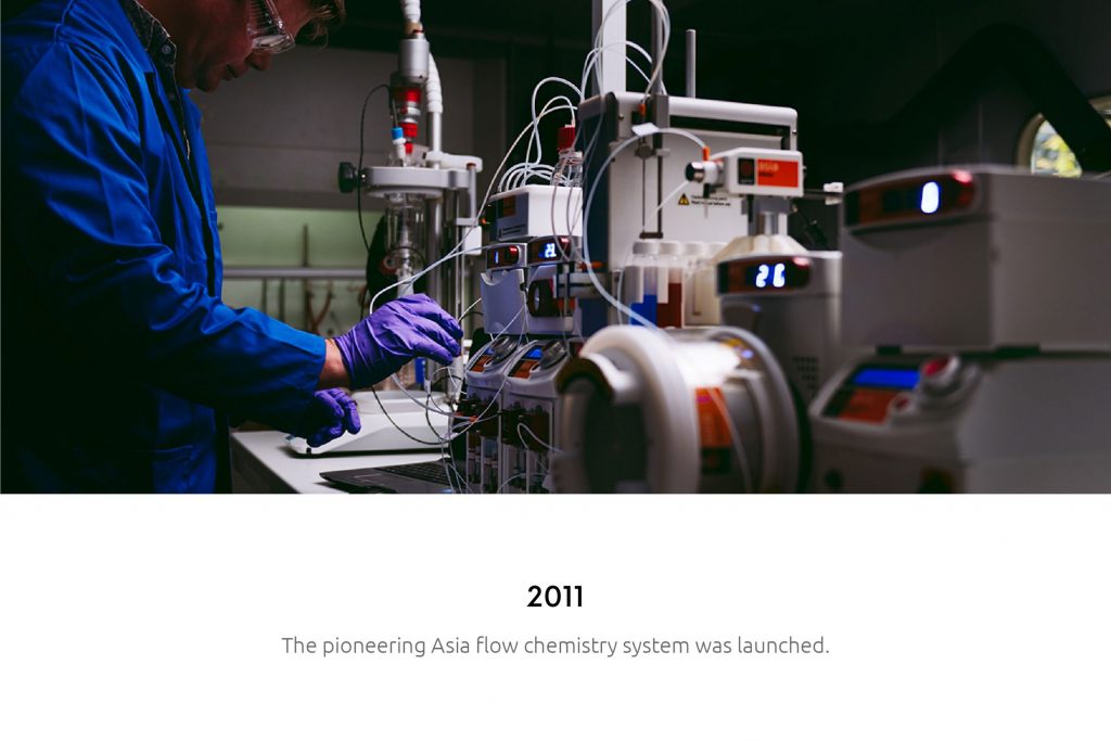 Syrris 2011, The pioneering Asia Flow Chemistry System was established