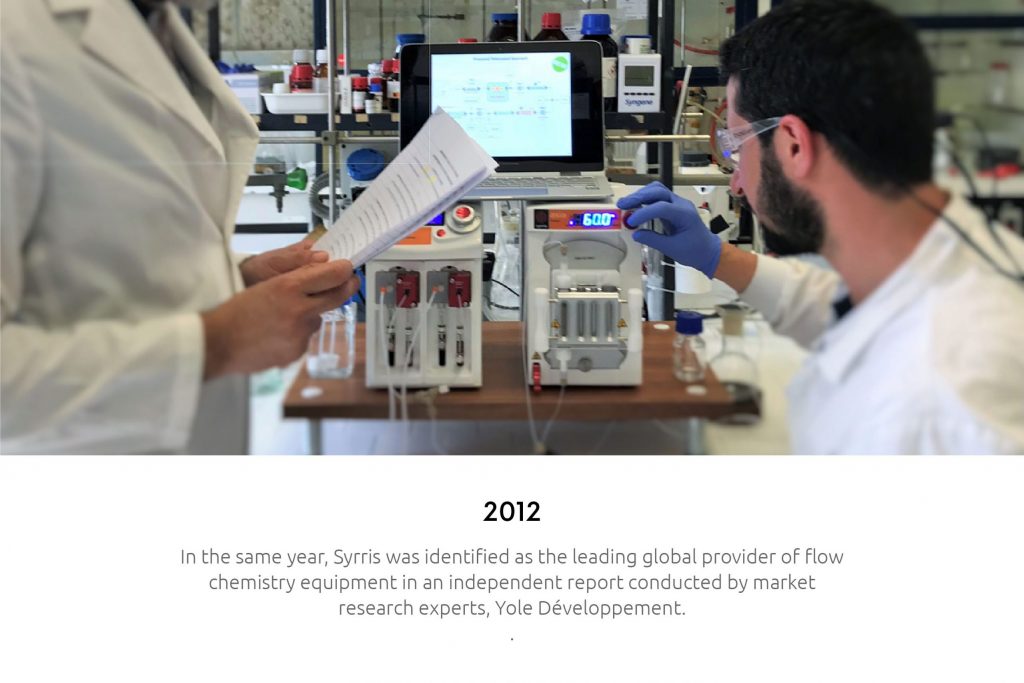 Syrris 2012, Syrris was identified as the leading global provider of flow chemistry equipment in an independent report