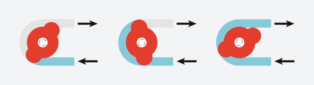 Peristaltic pump diagram