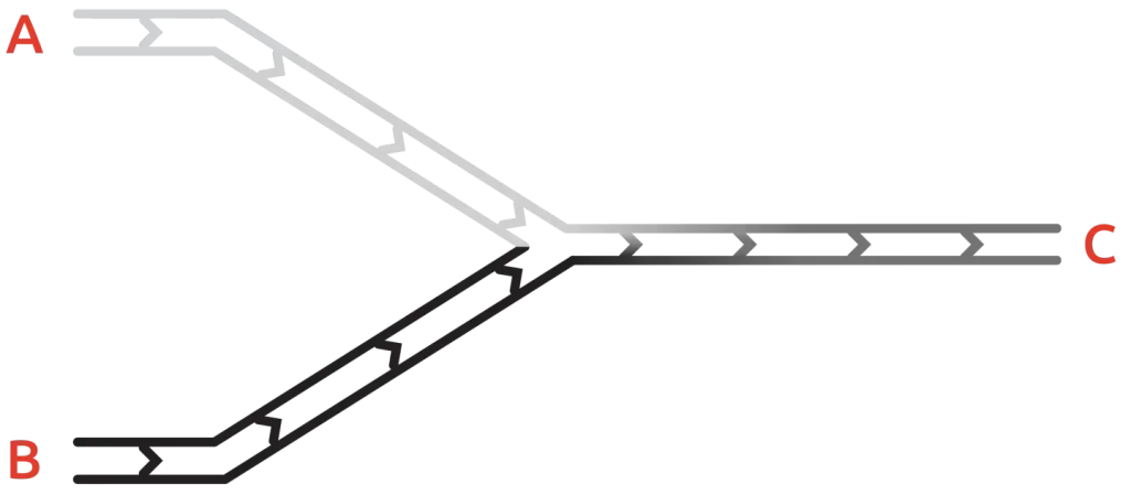 Diagram explaining flow chemistry experiment using flow chemistry equipment