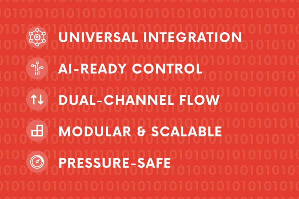 Core capabilities at a glance